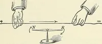 An illustration from [Electric engineering.] (1902)