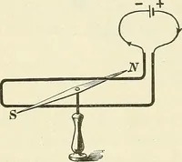 An illustration from [Electric engineering.] (1902)