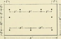 An illustration from [Electric engineering.] (1902)