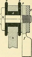 An illustration from [Electric engineering.] (1902)