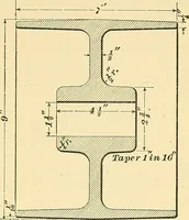 Picture 29 of 248 from [Electric engineering.] (1902), leaf 124