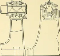 An illustration from [Electric engineering.] (1902)