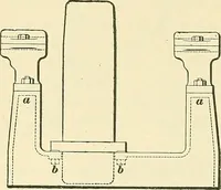 An illustration from [Electric engineering.] (1902)