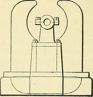 Picture 32 of 248 from [Electric engineering.] (1902), leaf 127