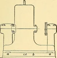 An illustration from [Electric engineering.] (1902)