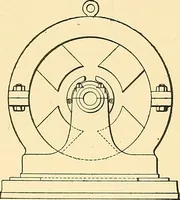 An illustration from [Electric engineering.] (1902)