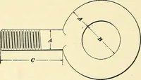Picture 36 of 248 from [Electric engineering.] (1902), leaf 129