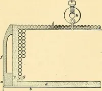 An illustration from [Electric engineering.] (1902)