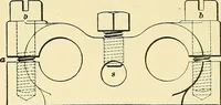 An illustration from [Electric engineering.] (1902)
