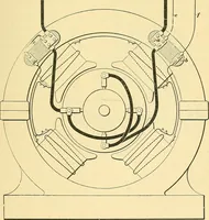 Picture 43 of 248 from [Electric engineering.] (1902), leaf 138