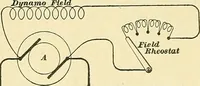 Picture 49 of 248 from [Electric engineering.] (1902), leaf 147