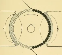 An illustration from [Electric engineering.] (1902)