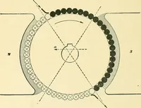Picture 51 of 248 from [Electric engineering.] (1902), leaf 153