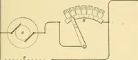 Picture 52 of 248 from [Electric engineering.] (1902), leaf 158