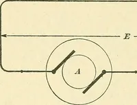 Picture 53 of 248 from [Electric engineering.] (1902), leaf 159