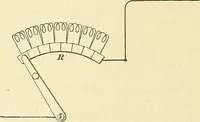 Picture 55 of 248 from [Electric engineering.] (1902), leaf 161