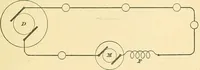 Picture 56 of 248 from [Electric engineering.] (1902), leaf 162