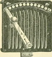 An illustration from [Electric engineering.] (1902)