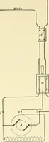 An illustration from [Electric engineering.] (1902)
