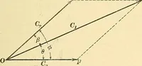 Picture 75 of 248 from [Electric engineering.] (1902), leaf 200