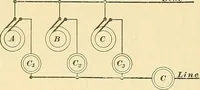Picture 80 of 248 from [Electric engineering.] (1902), leaf 204