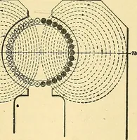 Picture 1 of 248 from [Electric engineering.] (1902), leaf 22