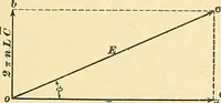 Picture 89 of 248 from [Electric engineering.] (1902), leaf 222