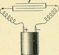 An illustration from [Electric engineering.] (1902)
