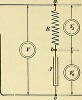 An illustration from [Electric engineering.] (1902)