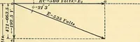 Picture 101 of 248 from [Electric engineering.] (1902), leaf 244