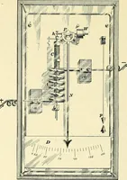 An illustration from [Electric engineering.] (1902)