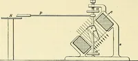 An illustration from [Electric engineering.] (1902)