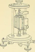 Picture 113 of 248 from [Electric engineering.] (1902), leaf 265