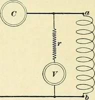 Picture 114 of 248 from [Electric engineering.] (1902), leaf 267