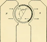 An illustration from [Electric engineering.] (1902)