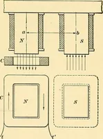 Picture 118 of 248 from [Electric engineering.] (1902), leaf 274