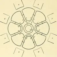Picture 121 of 248 from [Electric engineering.] (1902), leaf 279