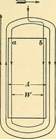 Picture 123 of 248 from [Electric engineering.] (1902), leaf 284