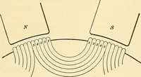 Picture 124 of 248 from [Electric engineering.] (1902), leaf 286