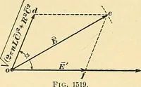 Picture 125 of 248 from [Electric engineering.] (1902), leaf 288