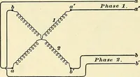 Picture 131 of 248 from [Electric engineering.] (1902), leaf 299