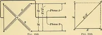 An illustration from [Electric engineering.] (1902)
