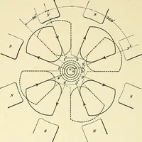 Picture 133 of 248 from [Electric engineering.] (1902), leaf 301