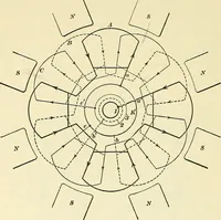 An illustration from [Electric engineering.] (1902)