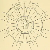 Picture 140 of 248 from [Electric engineering.] (1902), leaf 308