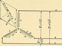 Picture 141 of 248 from [Electric engineering.] (1902), leaf 310