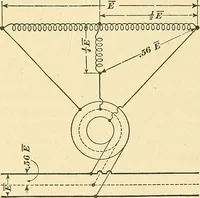 Picture 142 of 248 from [Electric engineering.] (1902), leaf 314