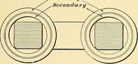 Picture 146 of 248 from [Electric engineering.] (1902), leaf 328
