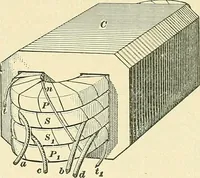An illustration from [Electric engineering.] (1902)