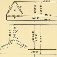 Picture 150 of 248 from [Electric engineering.] (1902), leaf 334